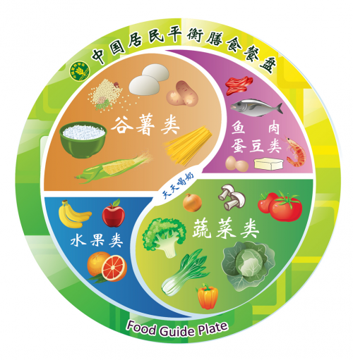 科學(xué)抗癌長情陪伴：陽光全景終身關(guān)注腫瘤患者的營養(yǎng)問題(圖2)