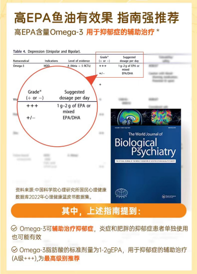 與頭部營養(yǎng)品牌“硬碰硬”情緒健康管理專家CreNeuroS底氣何在？(圖7)