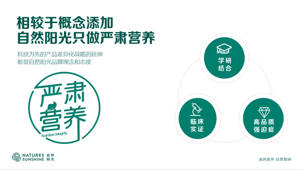 打造校企合作新典范自然陽光攜手東南大學(xué)共研共建“嚴肅營養(yǎng)”理念(圖2)