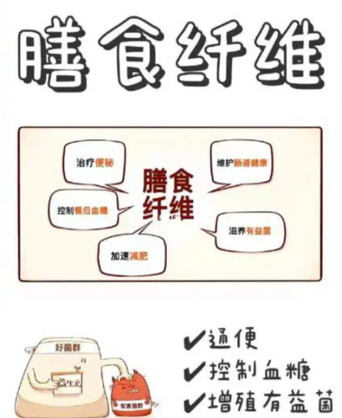 佳膳優(yōu)選營(yíng)養(yǎng)粉洞悉中老年?duì)I養(yǎng)需求黃金配比守衛(wèi)健康(圖2)