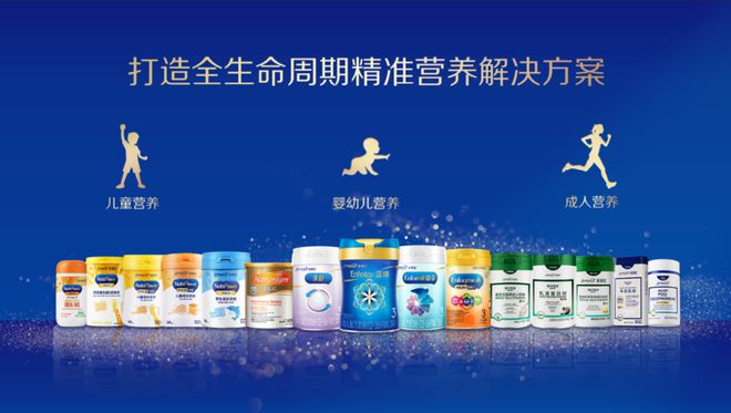 美贊臣中國錨定兒童成人營養(yǎng)發(fā)展新支柱(圖4)