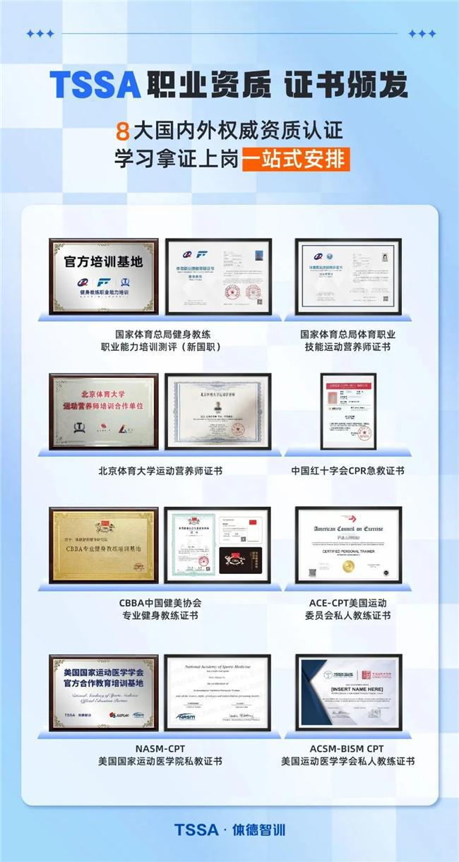體德健身教練培訓(xùn)學(xué)院 7 年磨礪破圈背后的 “秘密武器”(圖4)