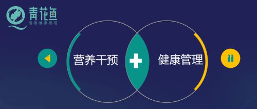 青花魚聚焦“營(yíng)養(yǎng)干預(yù)+健康管理”雙輪驅(qū)動(dòng)構(gòu)建大數(shù)據(jù)健康管理閉環(huán)(圖10)